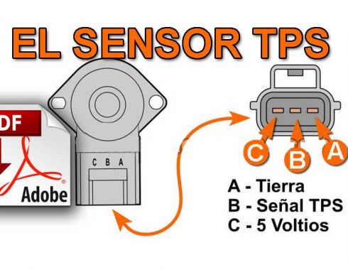 El sensor TPS en el automovil