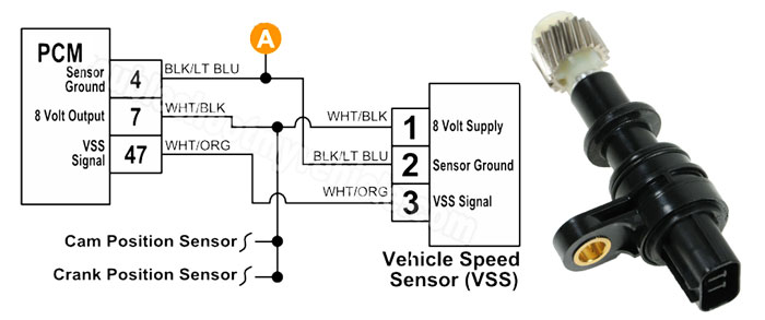sensor vss